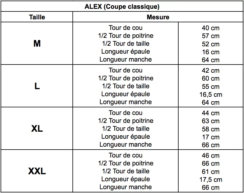 correspondance tour de poitrine