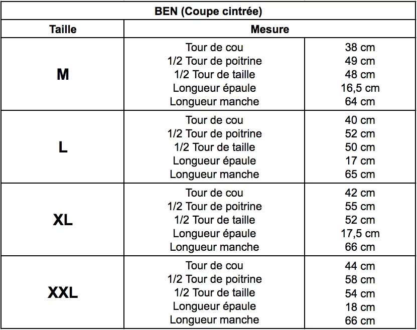 tour de poitrine en cm